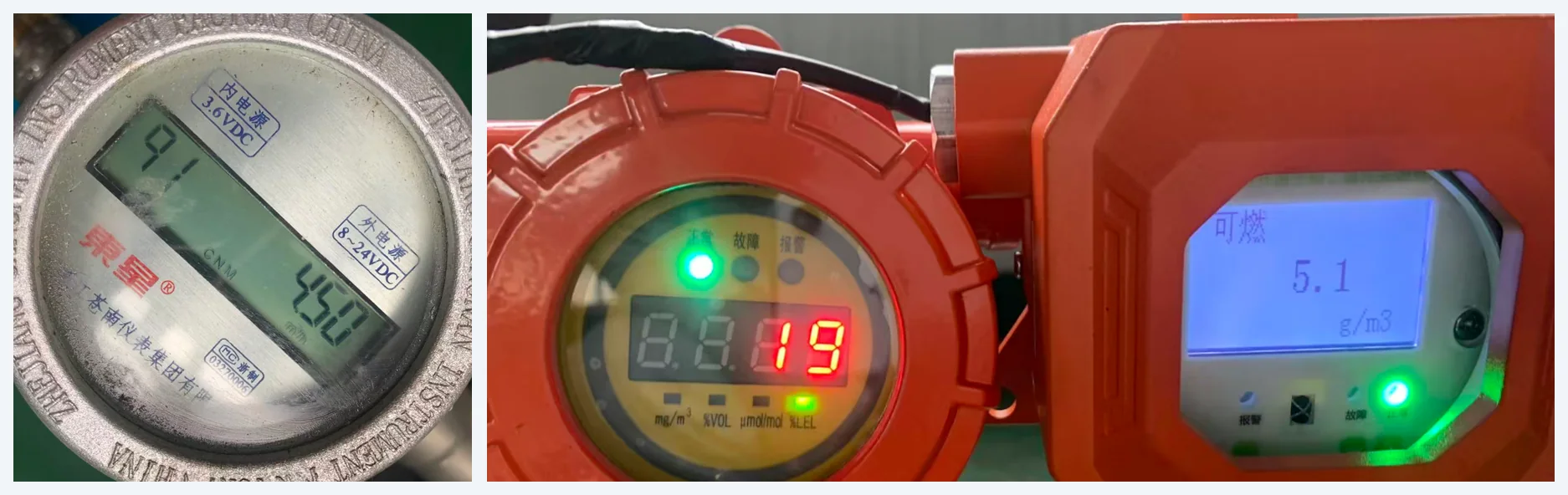 GreenGuard membrane test at 4.50 m³/h: gas meter reading 4.50 m³/h, low-range detector reading 19 % LEL, full-range detector reading 5.1 g/m³