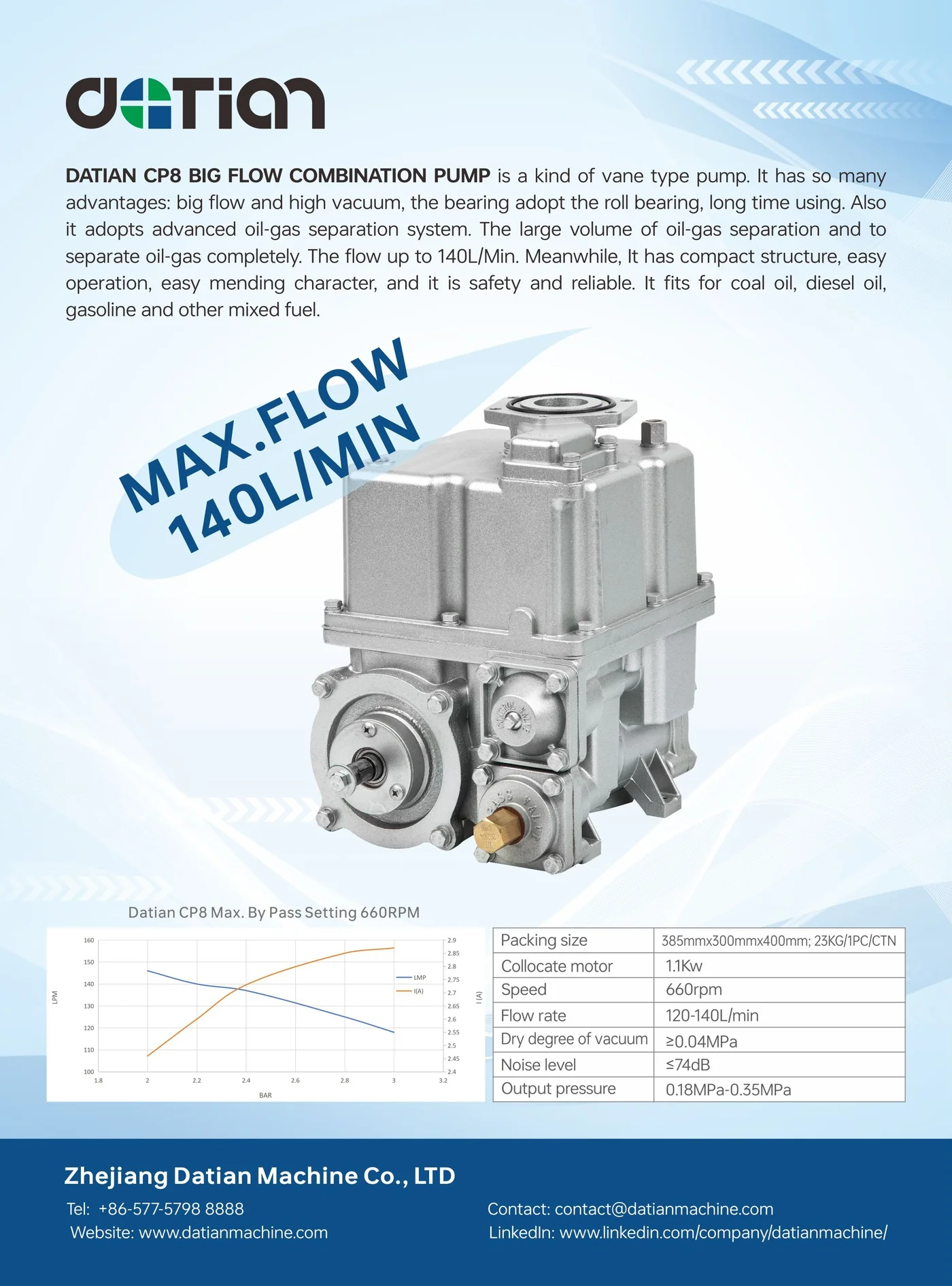 CP8 combination pump catalog page