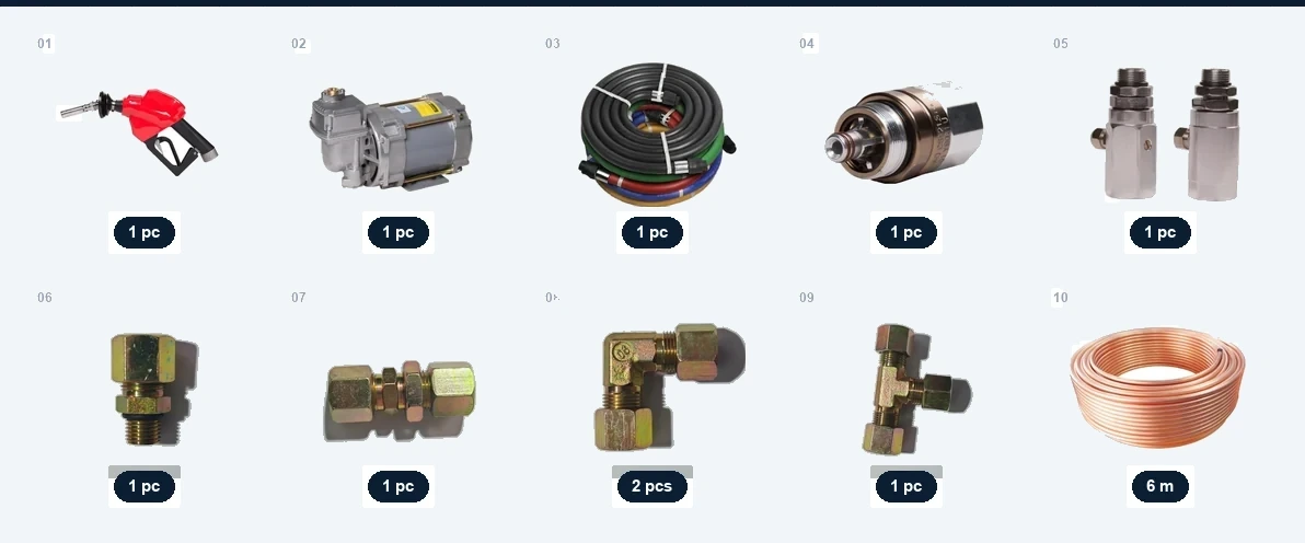 Stage II Kits